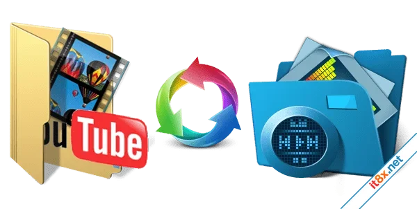 4K YouTube to MP3