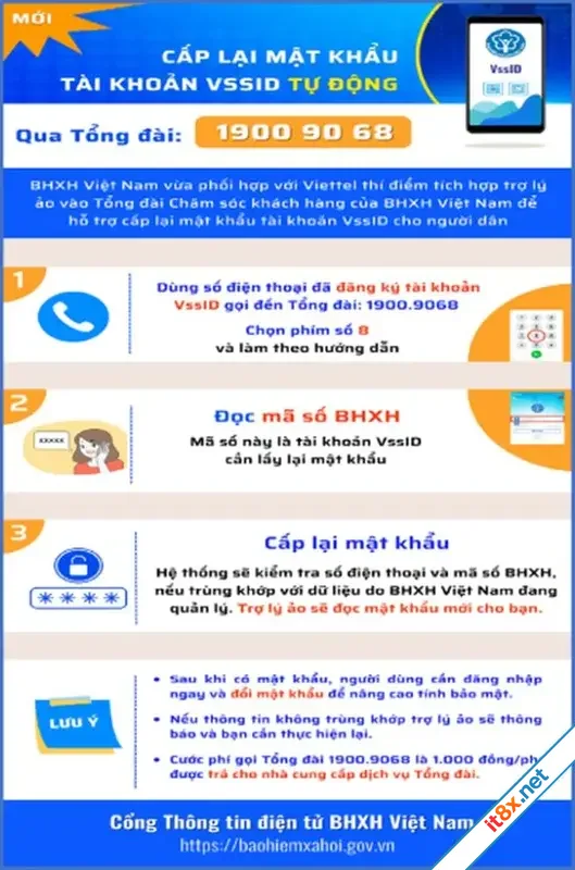 Bảo hiểm xã hội TPHCM hướng dẫn xử lý lỗi khi cập nhật căn cước công dân-2.webp
