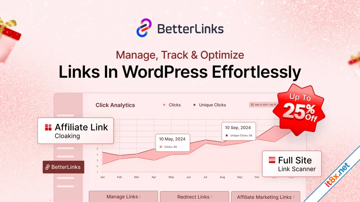 BetterLinks Shorten Track Manage Links In WordPress-1.webp