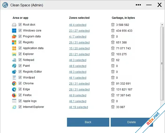 Clean Space Professional.webp