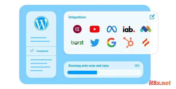 Complianz Privacy Suite Premium GDPRCCPA-1.webp