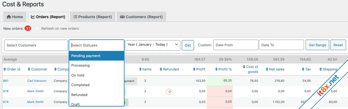Cost Reports for WooCommerce-1.webp