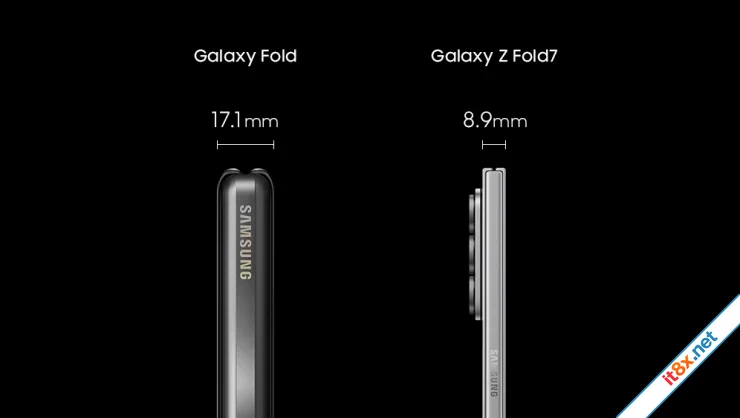 Cuộc đua làm màn hình siêu mỏng cho iPhone-1.webp