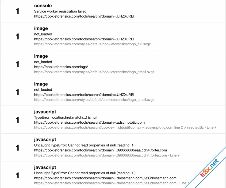 DigitalPoint Better Google Analytics-10.webp