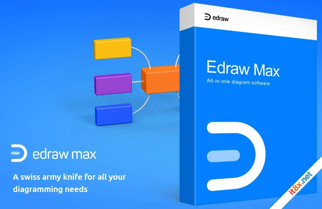 EdrawMax Ultimate