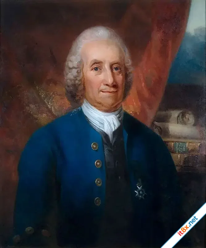 Emanuel-Swedenborg.webp