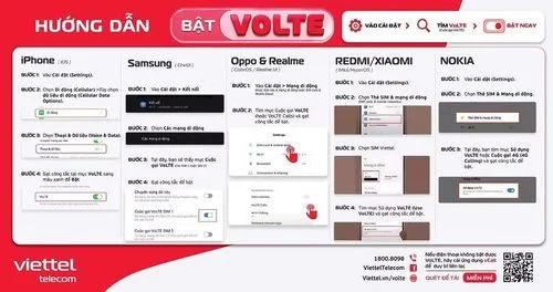 Lộ trình tắt sóng 2g và cách bật volte trên điện thoại để không mất liên lạc-3.webp