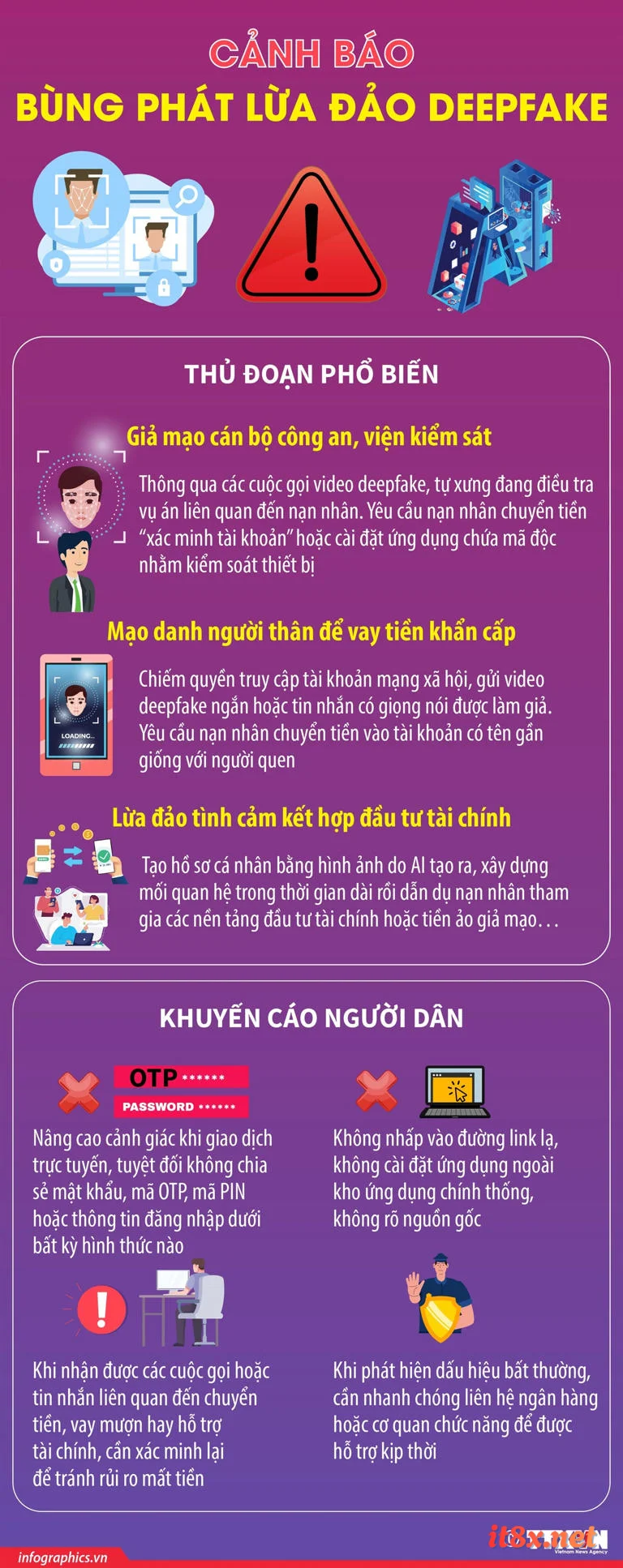 lừa đảo deepfake.webp