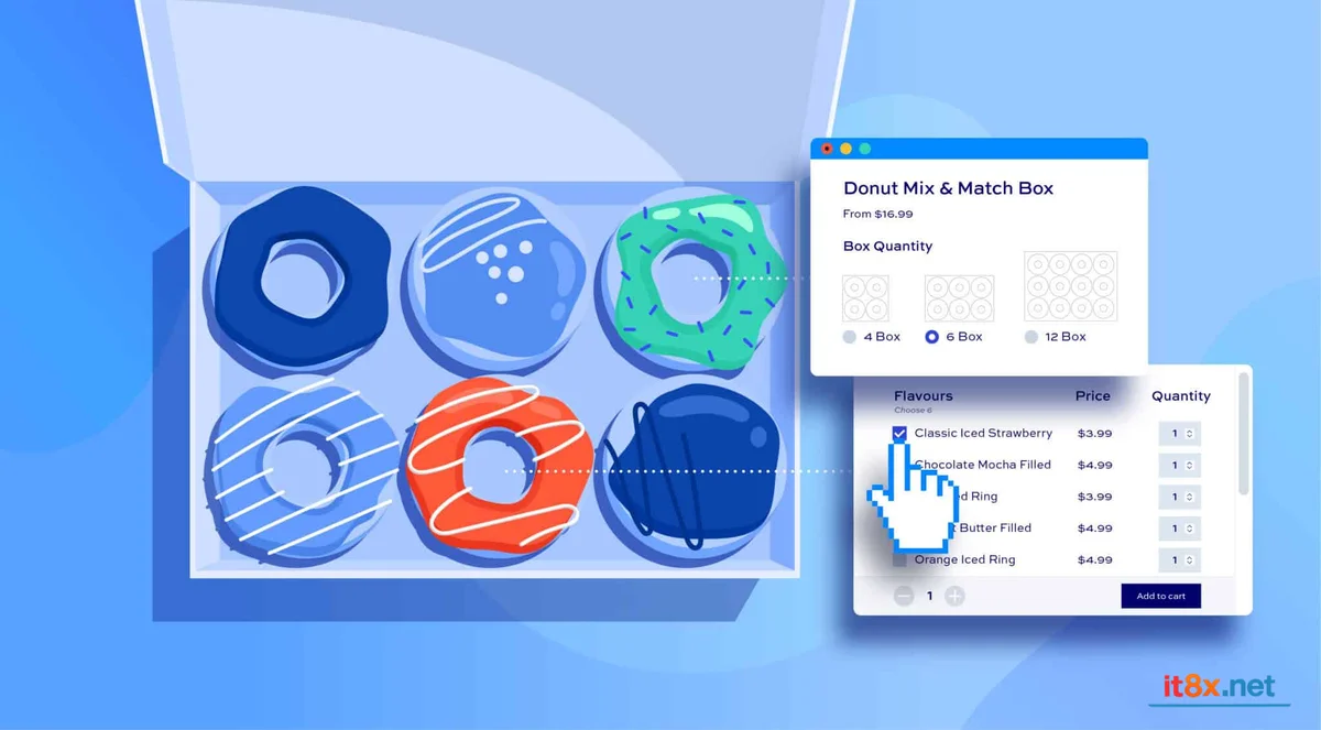 Mix and Match Products for WooCommerce-1.webp