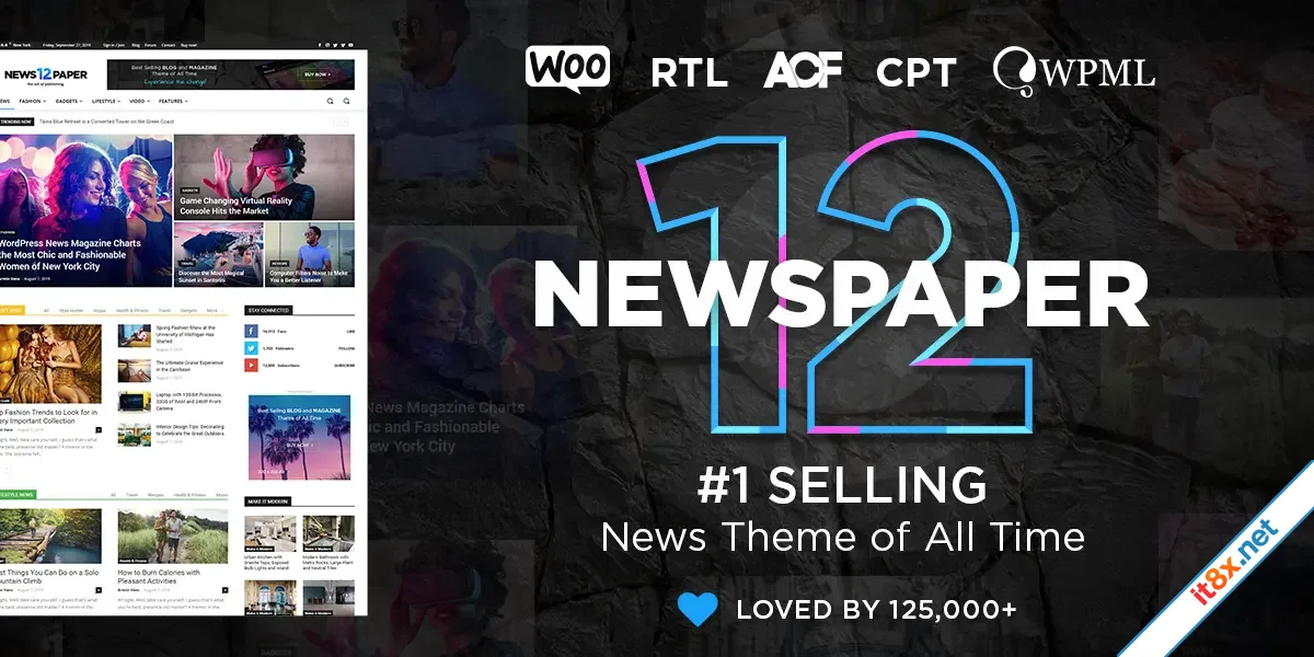 Newspaper - News & WooCommerce WordPress Theme
