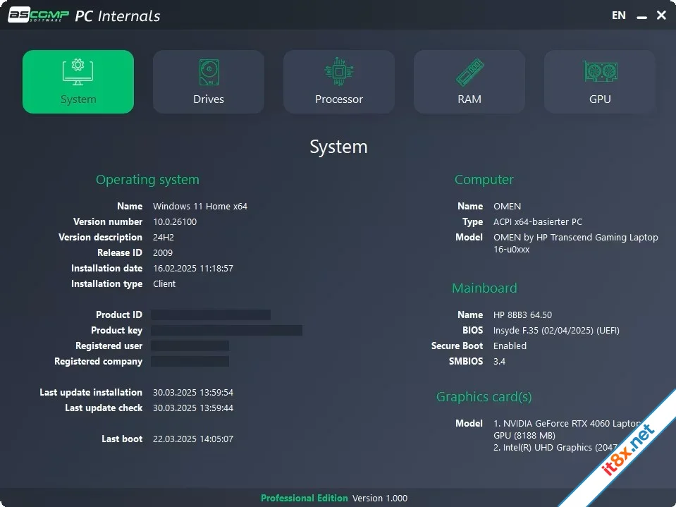 PC Internals Pro