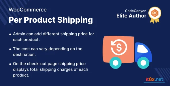 Per Product Shipping for WooCommerce-1.webp