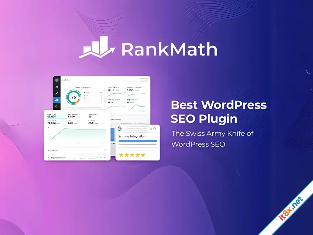 Rank Math Pro