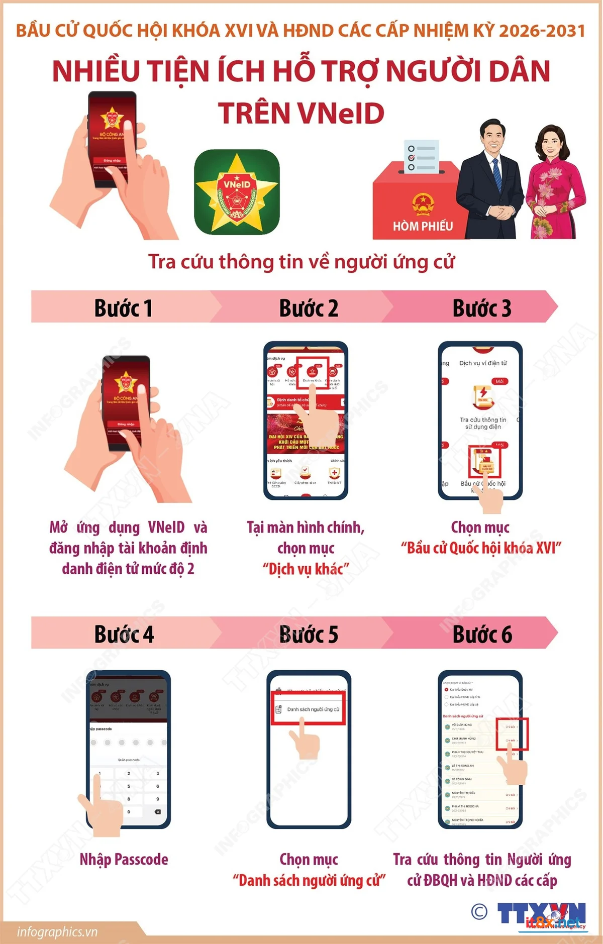 Bầu cử Quốc hội và HĐND: Cách tra cứu thông tin về người ứng cử trên VNeID