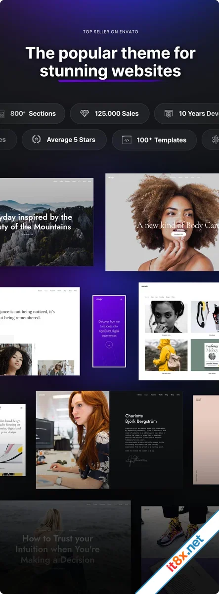 Uncode - Creative & WooCommerce WordPress Theme