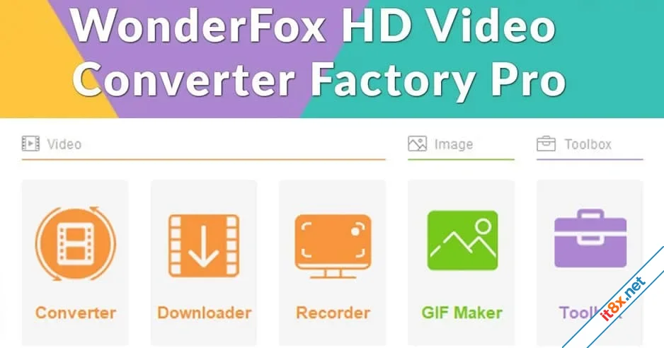 WonderFox HD Video Converter Factory Pro