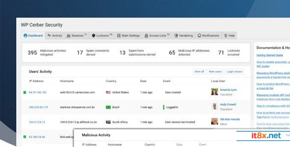 WP Cerber Security Pro WordPress Security Plugin-1.webp
