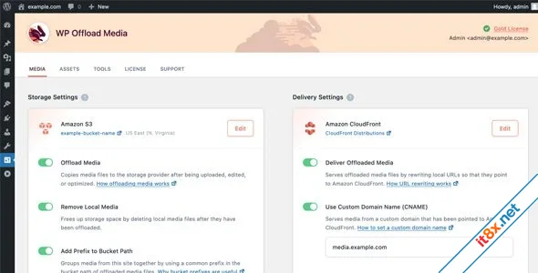 WP Offload Media Pro