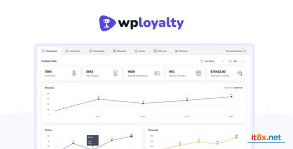 WPLoyalty Points and Rewards for WooCommerce-1.webp