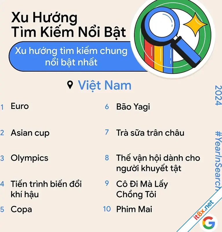xu-huong-tim-kiem.webp