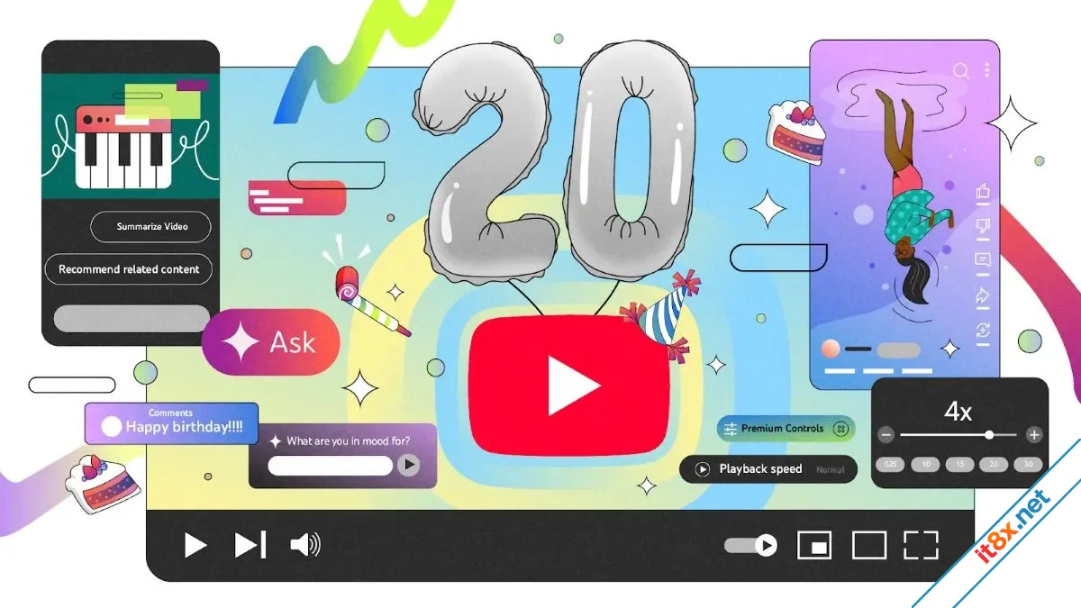 YouTube chia sẻ những thông tin bất ngờ ở tuổi 20-1.webp