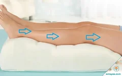 Kê gối dưới chân khi ngủ: "Liệu pháp" đơn giản giúp phục hồi đôi chân và hệ tĩnh mạch