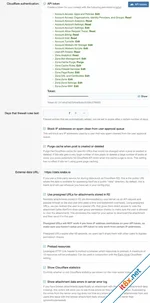 [DigitalPoint] App for Cloudflare®