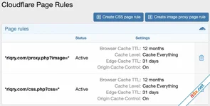 DigitalPoint App for Cloudflare®-13.webp