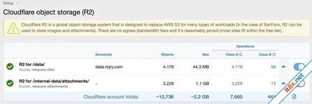 DigitalPoint App for Cloudflare®-17.webp