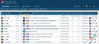 [XenGenTr] Forum statistics system - XenForo 2
