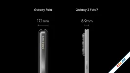 Cuộc đua làm màn hình siêu mỏng cho iPhone