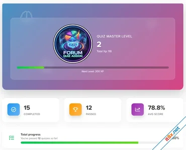 Quiz System PRO - Gamification, Analytics, Certificate & User Engagement - XenForo 2