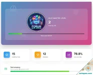 Quiz System PRO - Gamification, Analytics, Certificate & User Engagement - XenForo 2