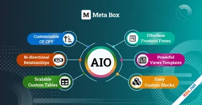 Meta Box + AIO + Builder - Framework for Dynamic WordPress