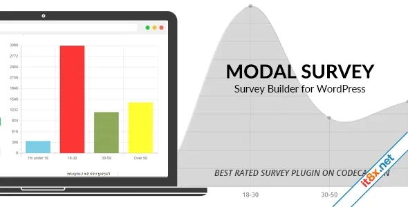 Modal Survey - WordPress Poll, Survey & Quiz Plugin