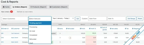 Cost & Reports for WooCommerce