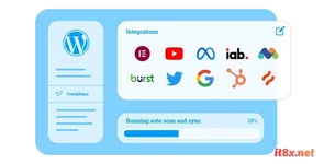 Complianz Privacy Suite Premium (GDPR/CCPA)