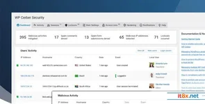 WP Cerber Security Pro - WordPress Security Plugin