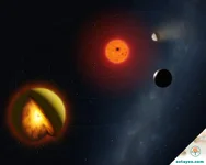 Phát hiện "Hành tinh địa ngục" L98-59d: Một đại dương Magma lỏng nóng chảy khổng lồ