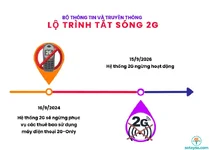 Cảnh báo lừa đảo "nâng cấp 4G" ăn theo lộ trình tắt sóng 2G hoàn toàn vào năm 2026