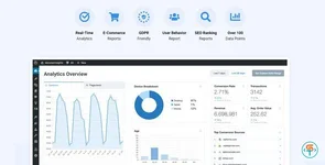 MonsterInsights - Google Analytics Plugin for WordPress